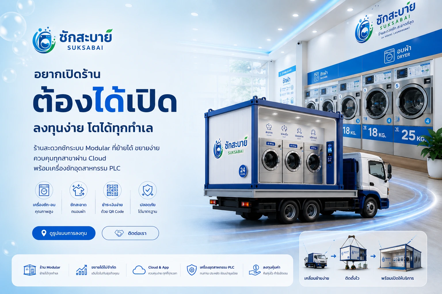 ร้านสะดวกซัก